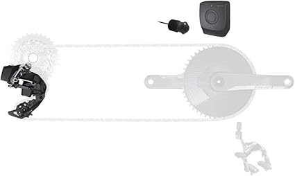 sram axs aero groupset