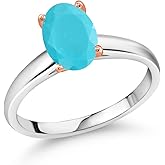 Gem Stone King 1.50 Ct Oval Green Turquoise 10K White and Rose Gold Ring