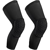 SUJAYU 2 Pack Basketball Knee Pads Sleeves, Honeycomb Anti Collision Knee Pads Leg Compression Sleeves, Outdoor Sports Sleeves for Skating Wrestling Soccer Football Volleyball (Black, X-Large)