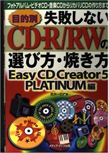 Amazon Music での曲を Cd に焼く方法 Tunepat