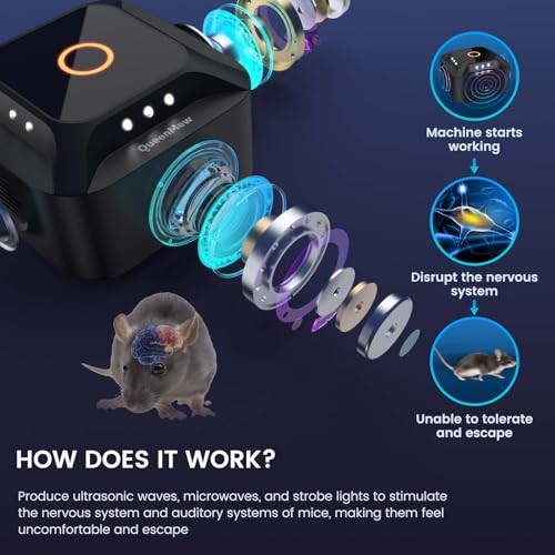 outsweat Ultrasonic Mice and Rats 360°, 3 Modes Anti Mouse Repellent Mice Plug in with 12 Strobe Lights, 300 M² Wide Range Ultrasonic Anti-Rodent for Mice, Rat, Spider Moth Ant