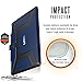 URBAN ARMOR GEAR [UAG Folio iPad Pro 12.9-inch (2nd Gen, 2017) & iPad Pro 12.9 (1st Gen, 2015) Metropolis Feather-Light Rugged [Cobalt] Military Drop Tested iPad Case