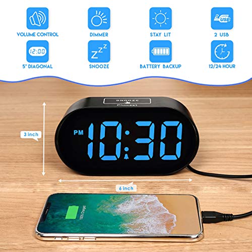 [Updated Version] Plumeet Digital LED Alarm Clock with Adjustable Brightness Dimmer and Alarm Volume, Large Blue Digit Display,12-24 Hours, Snooze, Bedroom Clocks with USB Port Phone Charger (Blue) - Thumbnail 4