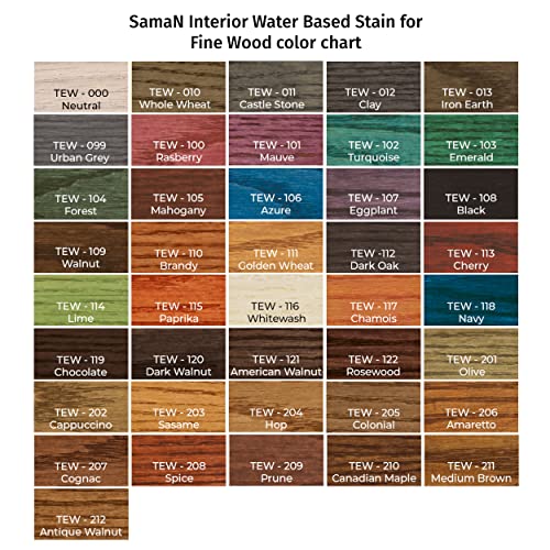 SamaN Interior Water Based Wood Stain Natural Stain for Furniture