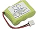 Battery for Dogtra Receiver 175NCP, 200NCP, 202NCP, 280NCP, 282NCP, 300M, 302M, 7000M, 7002M, EF-3000 Old