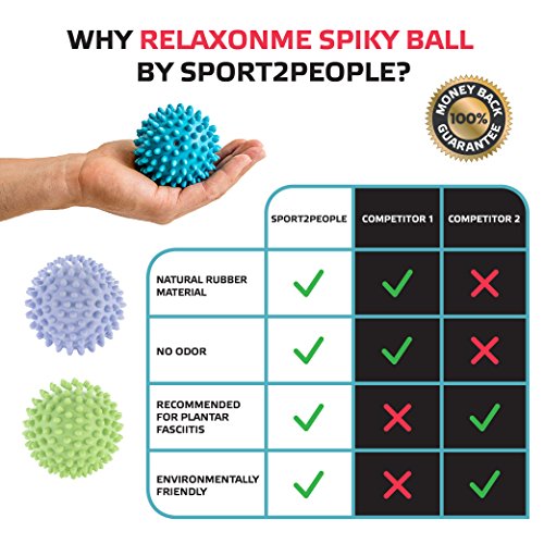Rubber Yoga Massage Ball with Spike Deep Tissue Foot Massager Spiky and Lacrosse Balls to