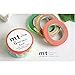 MT Masking Tape, Slim Deco (MTSLIM20)