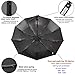 Compact Automatic Travel Umbrella with 10-Rib Strong Windproof Waterproof Anti UV - Sturdy,Portable and Lightweight for Easy Carrying - Auto Open/Close with Ergonomic Handle,Quality Assurance