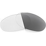 Revant Replacement Lenses for Costa Fathom