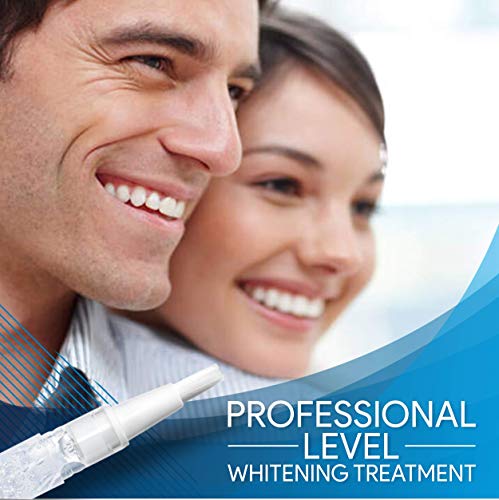 Dental Duty Teeth Whitening Pen (2 Pens), 35% Carbamide Peroxide Gel, 30+Uses, Stain Remover For Beautiful Pearl White Smile, Best Effective Tooth Whitener, Bright Flawless Smile, Natural Mint Flavor. - Thumbnail 7