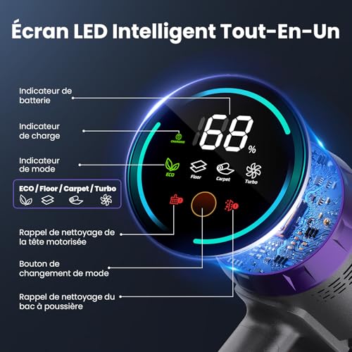 Circlio 600W/58000Pa/75min Cordless Vacuum Cleaner Powerful Wireless Vacuum Cleaner with Smart LED Display, Anti-Tangle Brush, Charging Station, for Carpets, Hard Floors, Pet Hair