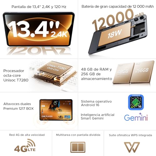 Luzglo P13 Pro Tablet 13.4 Inch 120Hz Android 16, 48GB RAM + 256GB(TF 2TB) Tablet with Keyboard and Pen, T7280 Octa-Core, 12000mAh/18W, 16MP+8MP, Gemini AI, Widevine L1, Face ID, Dual SIM 4G, Grey