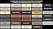 SKM Grout Aide Grout and Tile Marker (Chocolate Truffle) - 33 Colors Available