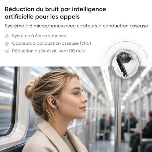 realme Buds Air 8 Pro Wireless Bluetooth Headphones, Adaptive 55dB, 11mm+6mm Speakers Dual DAC, 50H Battery Life, LHDC, Hi-Res Audio, Bluetooth 6.1, Noise Reduction AI Calls, IP55, Black