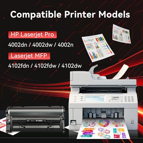 PINALL 149A W1490A (WITH CHIP) Toner Cartridge HP 149X W1490 149A 149 Toner Compatible for HP Laserjet Pro 4002dn 4002dw 4002dn MFP 4102fdn 4102fdw 4102dw 4002n. (1 Black)