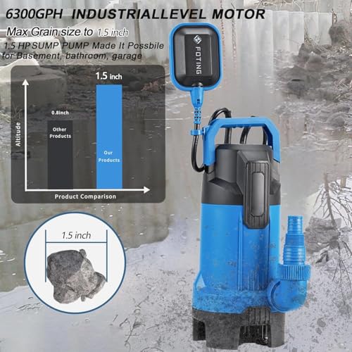 FOTING Sump Pump, High Flow Submersible Water Pump with Float Switch, Automatic Clean/Dirty Utility Pump for Basement Puddle Pool Tub Pond Draining, 1.5 HP, 6300GPH
