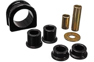 Energy Suspension -STEERING RACK BUSHING SET