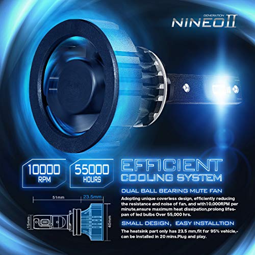 NINEO 880 LED Fog Light Bulbs CREE Chips,12000Lm 5090Lux 6500K Extremely Bright All-in-One Conversion Kit,360 Degree Adjustable Beam Angle