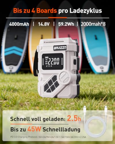 BAVIZZN 22PSI Elektrische Sup pumpe Mit Akku 12VDC Stand Up Paddle Pumpe Elektrisch Akku 59.2WH Typ-C-Anschluss Inflator & Deflator für Paddle-Board,Boot,Kayaks,Wassersport