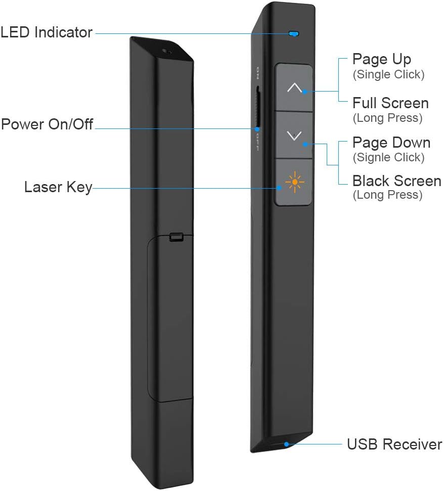 KNORVAY N26 Presentation Clicker 300FT Wireless Presenter Remote PowerPoint Clicker Presentation Remote, 2.4GHz USB Presentation Pointer Presenter PPT Clicker for Mac, Keynote, Laptop, Google Slides : Home Audio & Theater
