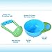 Baby Bowls, Kaptron Set of 3 Suction Baby Feeding Bowls Set with Food Masher, Spoon and Fork, Feeding bowls for toddlers - 3 sizes FDA Approved BPA Free Stackable Spill Proof Suction Bowls with Lids