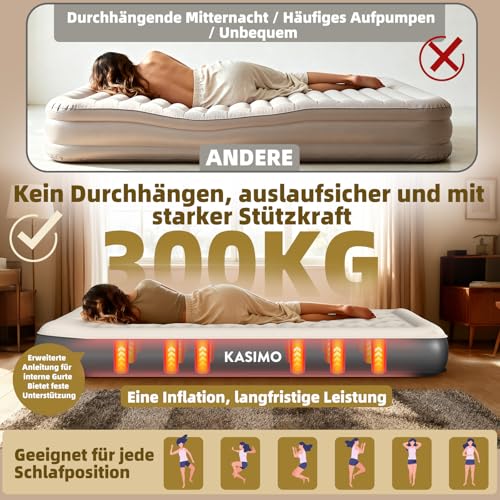 KASIMO TPU Air Mattress Self-Inflating, Air Bed for 2 People, Guest Bed with Integrated Electric Pump, Inflatable Mattress with Cushion, Air Mattress 190 x 150 x 22 cm for Guests at Home and Camping