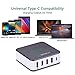 Tendak Multiple USB Wall Charger with 40W 5-Port Quick Charge 3.0 & Type C Charging Station for HTC, Samsung Galaxy S7/S6/Edge, LG G5, iPhone, iPad