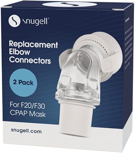 Amazon.com: AirFit F20 Replacement Mask Headgear Set - Includes