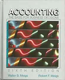 Accounting visual data 2
