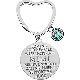 Personalized Mimi Keychain with Birthstone Charms, Mimi Keychain, Mimi Gift, Grandma Jewelry Makes Great Grandma Gifts