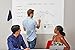 Whiteboard Wallpaper, Large 4x8 ft Peel and Stick Whiteboard, Glossy White Dry Erase Decal, with Stain-Proof Writing Surface with Self-Adhesive Backing