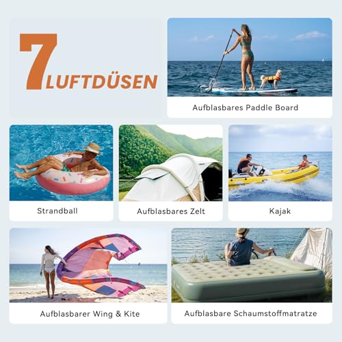 CYCPLUS 20PSI Rechargeable Paddleboard Pump - Intelligent Quick Inflation, Deflation, Auto Shutdown & Dual LED Indicator. Suitable for Stand Up Paddleboards, Boats, Tents, Mattresses