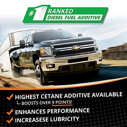 Opti-Lube Boost! Maximum Cetane Formula Diesel Fuel Additive: 1 Gallon with Accessories (HDPE Plastic Hand Pump and 2 Empty 4oz Bottles) Treats up to 2,560 Gallons - Thumbnail 7