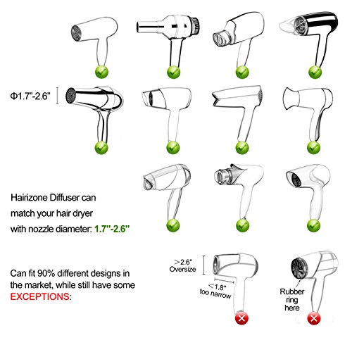 Universal Hair Diffuser Hairizone New Patent Design Adaptable for Various Blow Dryers with D=1.7"-2.6" for Curly or Wavy Hair Styling, HairIQ+ Attachment, ECO-Friendly (Pink)