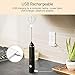 Milk Frother, Handheld USB Rechargeable Foam Maker Electric Frother with 2 Stainless Whisks, 3-Speed Adjustable Durable Blender for Bulletproof Coffee, Lattes, Cappuccino, Matcha, Hot Chocolate