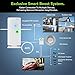 Antop AT-800SBS HD Smart Panel Antenna with Smart Boost System, VHF Enhanced Amplified Indoor Outdoor TV Antenna，Support 2TVs or A Second Device