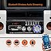 Sunbuck Wireless Bluetooth Stereo Amplifier System – 180W Dual Channel Sound Power Audio Receiver w/USB, SD Card, FM Radio for Home Speakers and Theater Entertainment with Remote Control.(Black,AS-25thumb 4