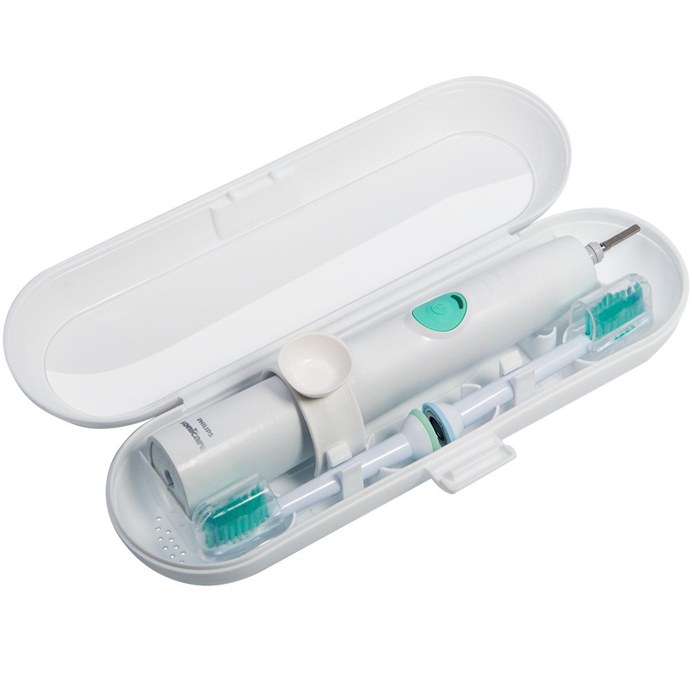 Nincha Portable Electric Toothbrush Travel Case for Philips Sonicare Series - Durable, Environmentally Friendly, Breathable, Food-Safe Plastic Material - White