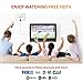 TV Antenna,2018 Upgrade Digital TV Antenna Best 50+ Miles Range with Amplifier Signal Booster for Indoor, UL USB Power Supply and 16.5FT High-Performance Coax Cable-1080P 4K Ready for FUN-Transparen
