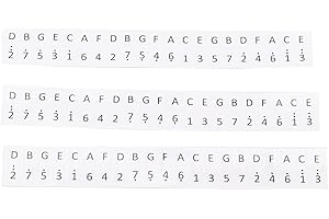 LIEBEWH 3Pcs Kalimba Stickers 17 Keys Removable Piano Note Decals for Beginners Adult Learning Practice Finger Instrument Accessories(white)