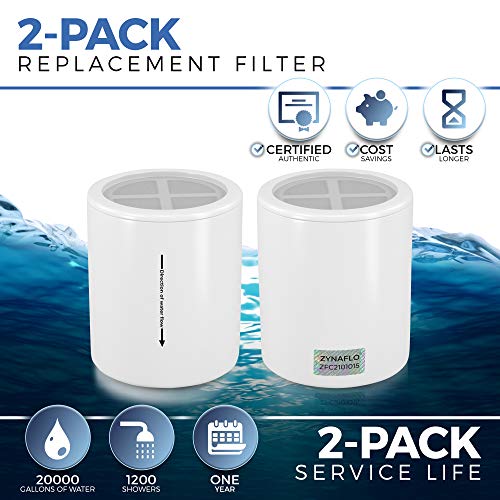 15Stage Shower Filter Replacement Cartridge (2Pack) Pricepulse
