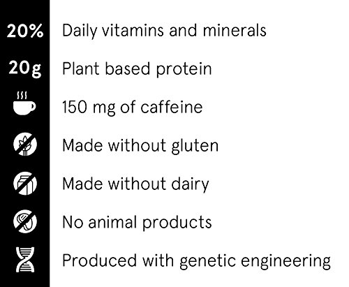4 Soylent+Replacement+Coffiest+Bottles+Packaging