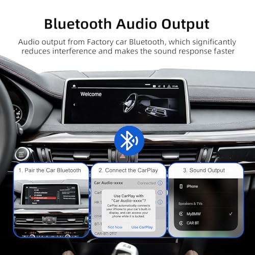 EZoneTronics CarPlay & Android Auto Retrofit Kit Decoder per BMW 1 2 3 4 5 6 7 Serie X3 X4 X5 X6 Mini 2012-2016 con sistema NBT OEM Plug & Play Upgrade Module con SWC WLAN Bluetooth Siri GPS