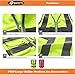 JKSafety Class 2 High Visibility Zipper Front Kids Safety Vest With Reflective Strips, Yellow Meets ANSI/ISEA Standards (Kid-Medium Yellow)
