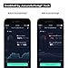nonda ZUS AccurateTemp Smart Tire Safety Monitor, TPMS with APP, Slow Leak Detection, Real Time Pressure & Temperature Alerts, Tire Pressure Monitoring System with 4 Upgraded External Cap Sensors