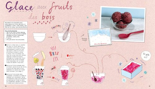 La Cuillere Dargent Pour Les Enfants Les Recettes - 