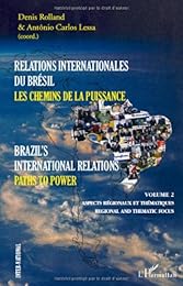Relations internationales du Brésil