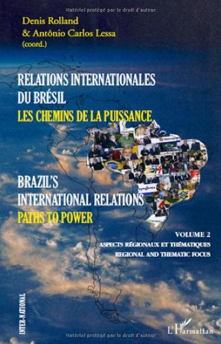 Relations internationales du Brésil