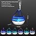 Ultrasonic Cool Mist Humidifier DONGSHEN 1.7L Capacity Diffuser Humidifiers Portable Personal Humidifier Max 12 Hours Automatically Shut-off 7 Colors Changeable LED Light