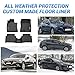 COOLSHARK Mazda3 Floor Mats, Floor Liners Custom Fits 2014-2018 Mazda3 Sedan or Hatchback- Automatic Transmission Only (Not fit Manual Trans),1st and 2nd Rows Included,All Weather Protection,Black